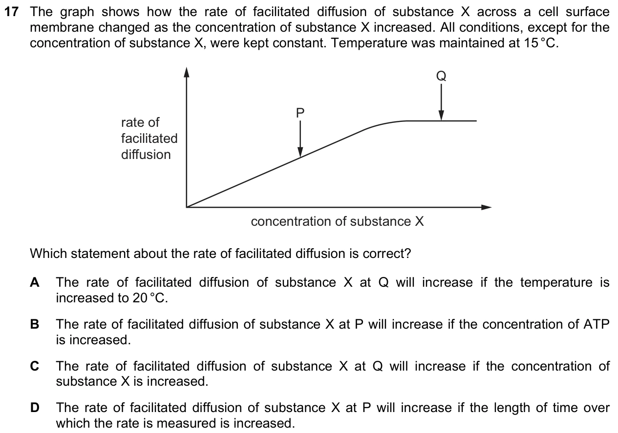 9700/12/F/M/25 question 17