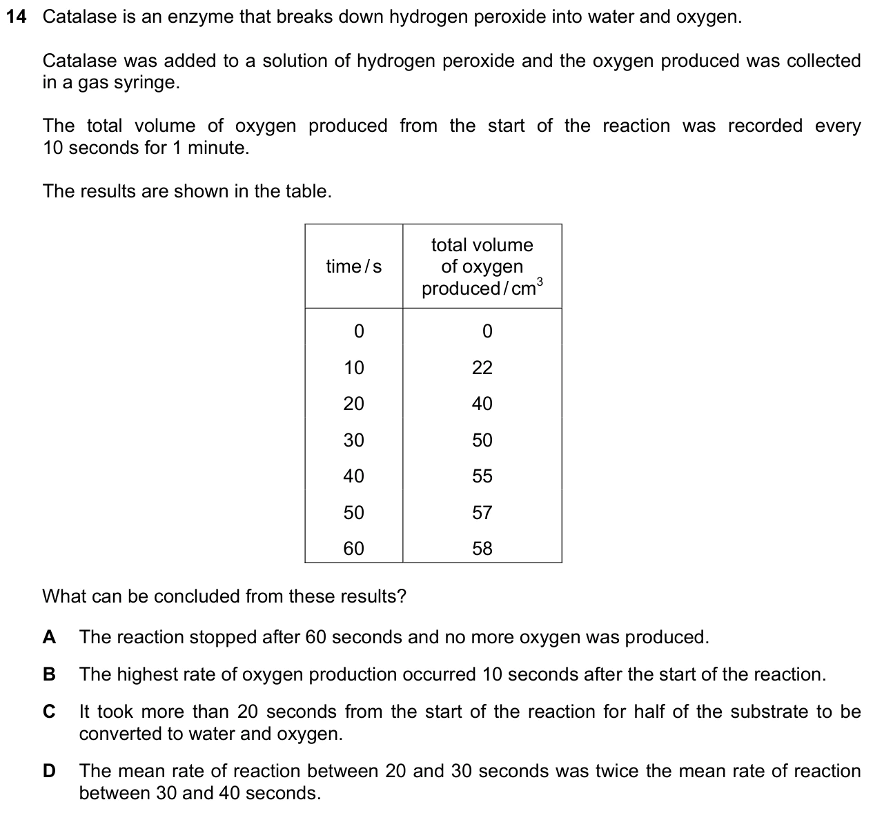 9700/12/F/M/25 question 14