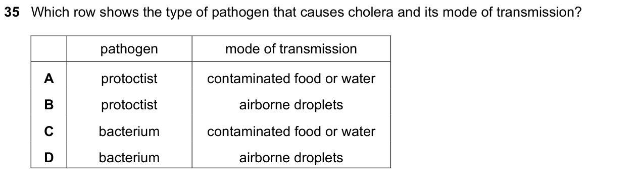 9700/12/F/M/25 question 35