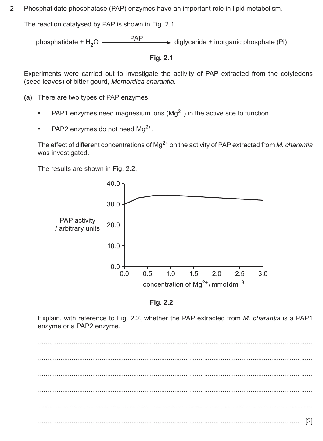 9700/22/F/M/20 question 2