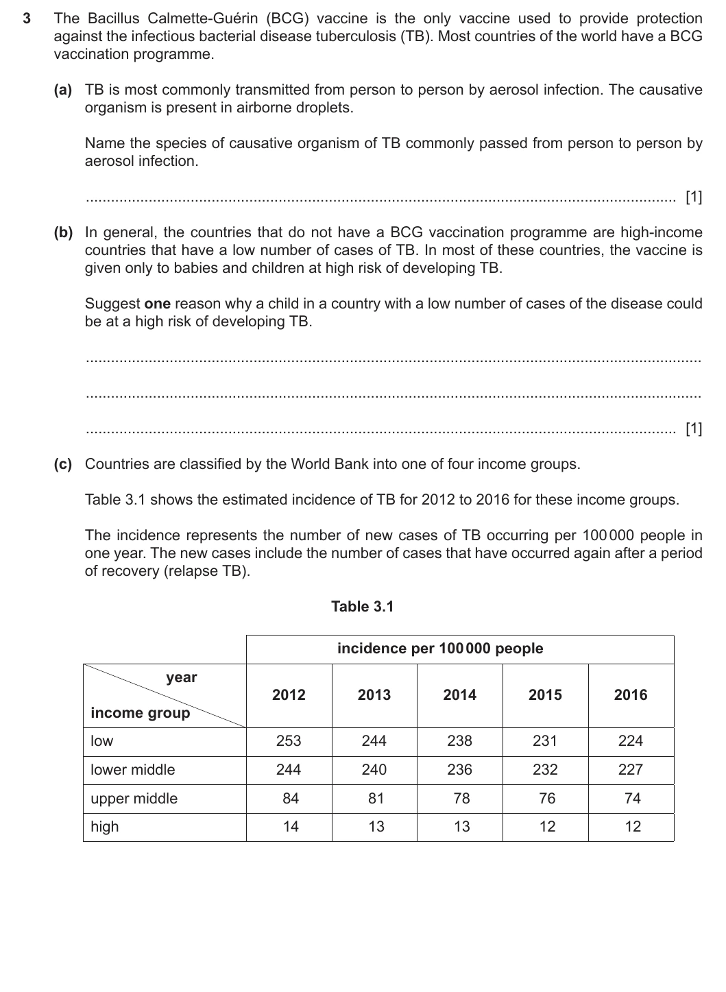 9700/22/M/J/20 question 3