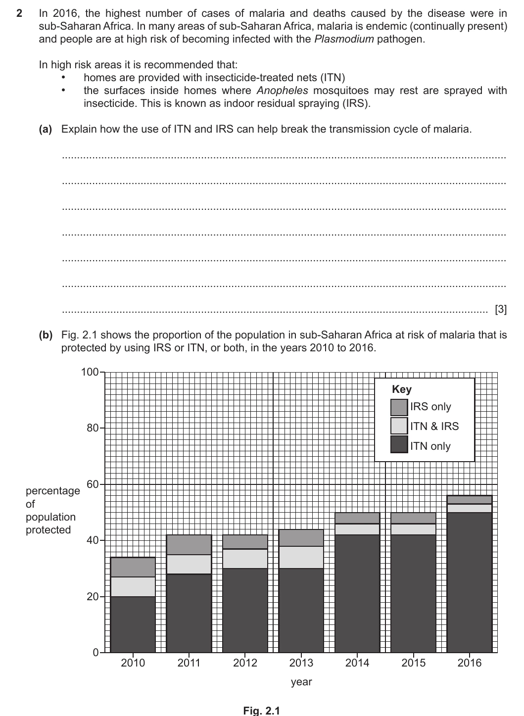 9700/23/M/J/20 question 2