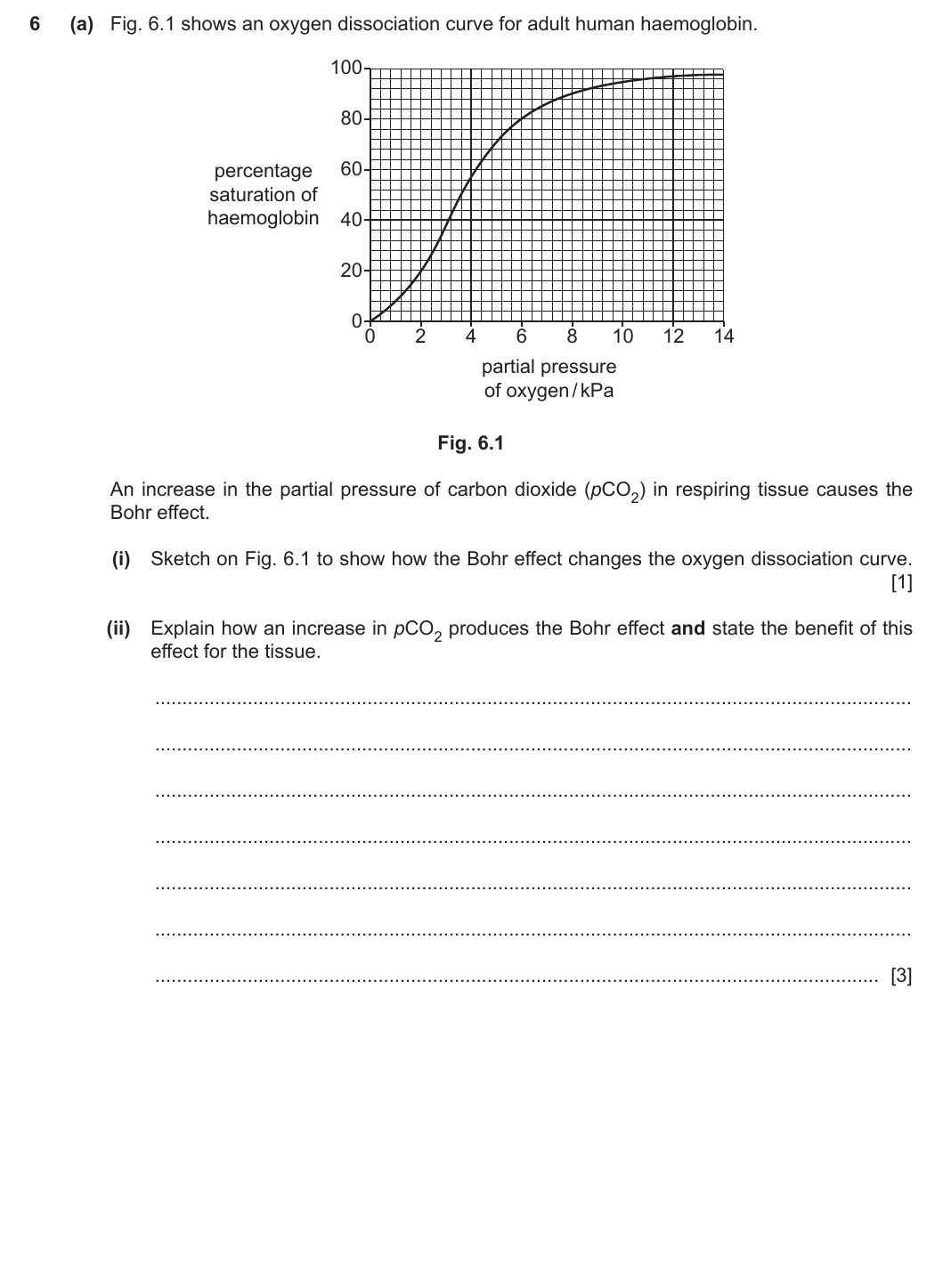 9700/22/O/N/20 question 6