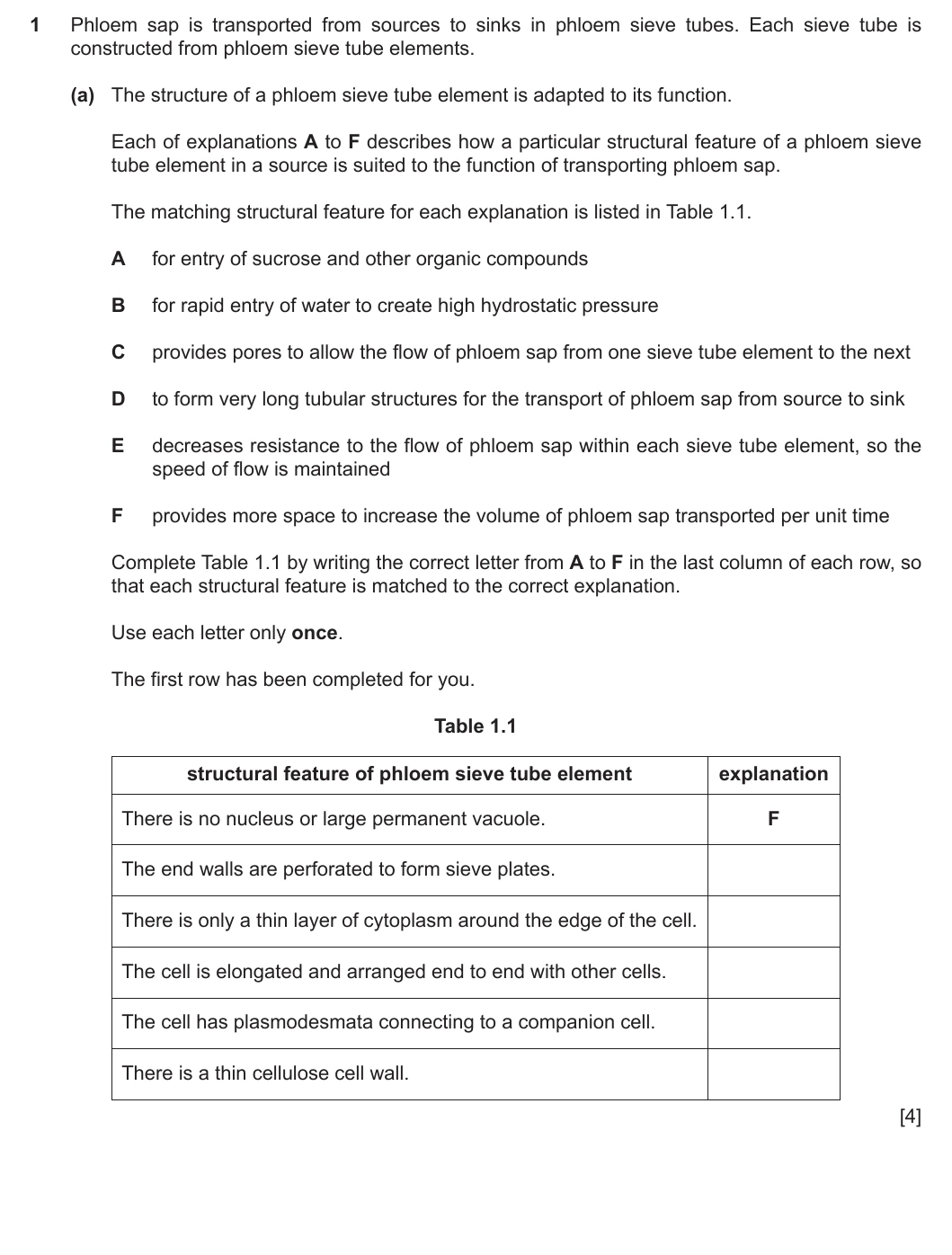 9700/22/F/M/20 question 1