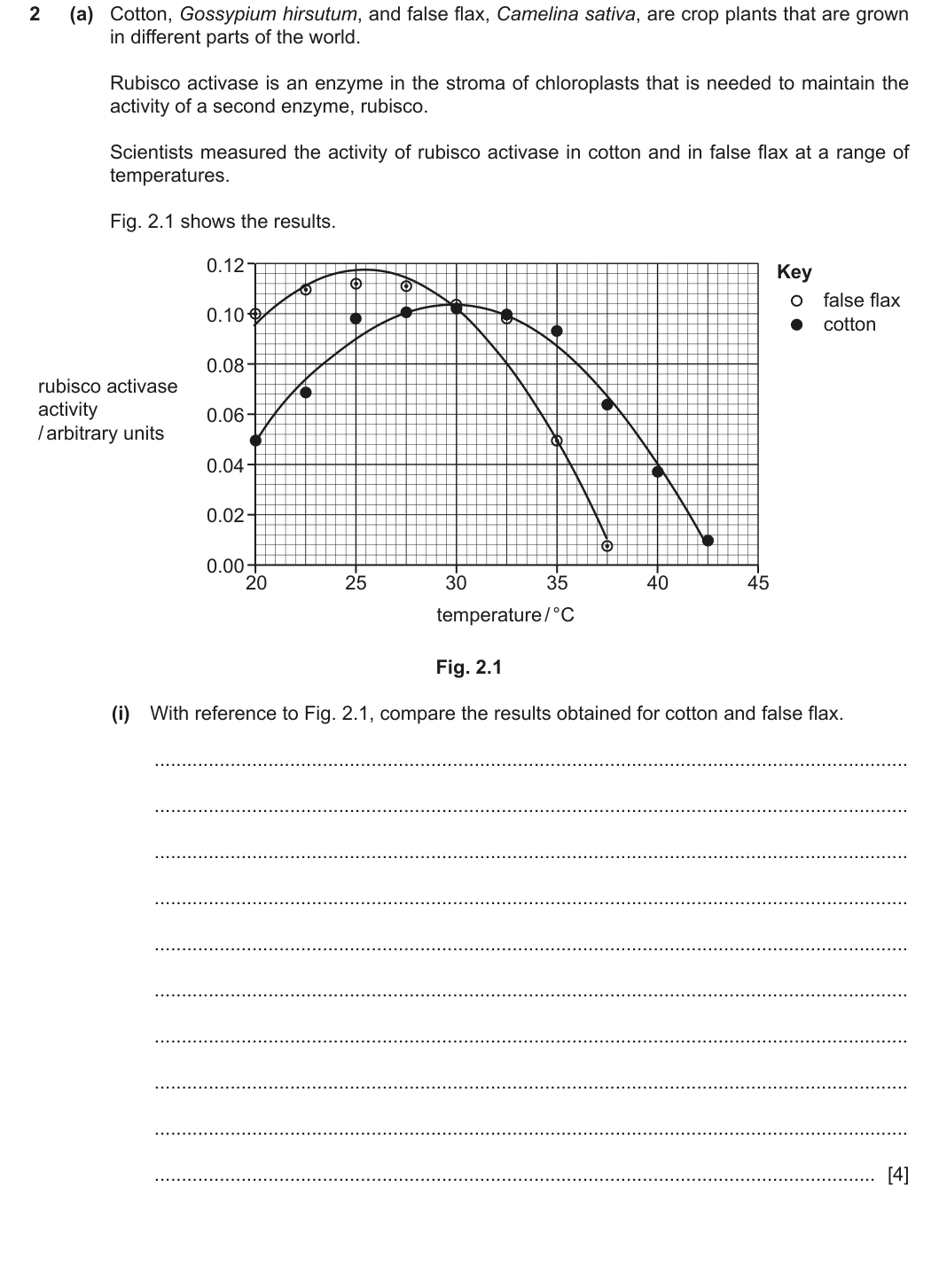 9700/41/O/N/21 question 2