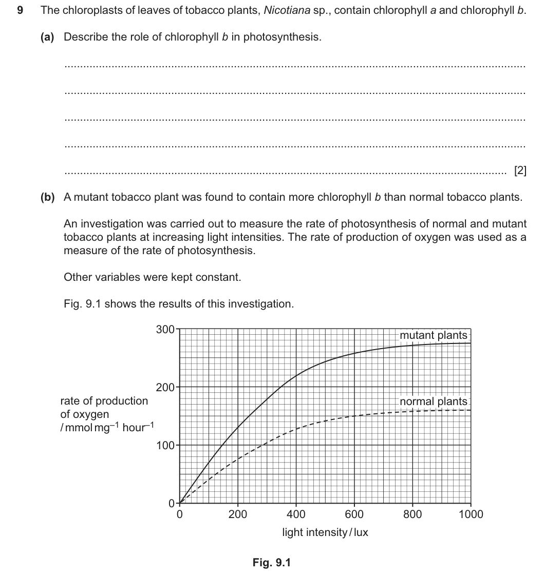 9700/42/F/M/25 question 9