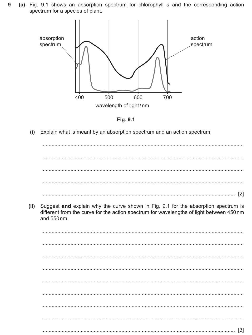 9700/42/O/N/25 question 9