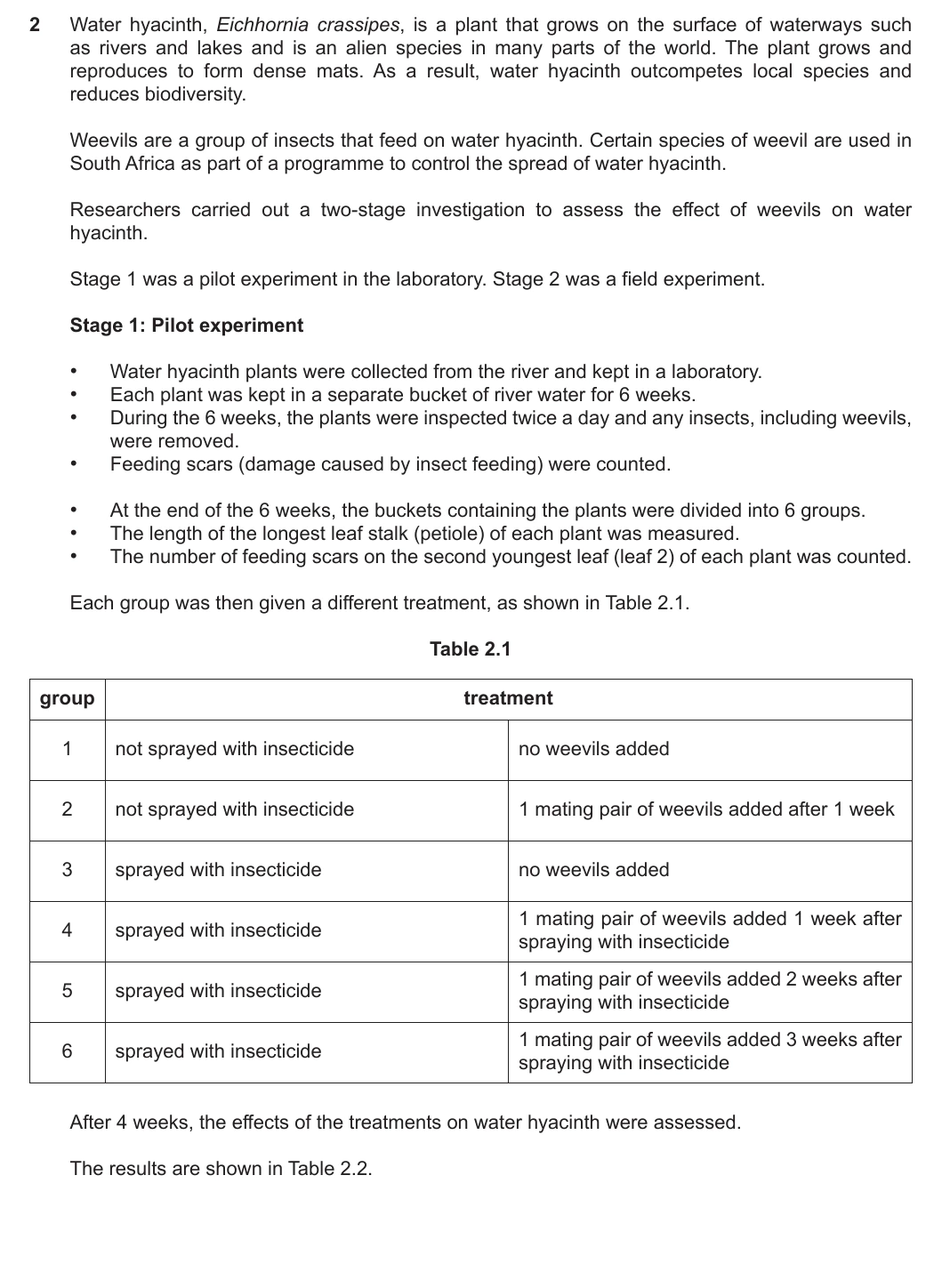9700/52/O/N/20 question 2