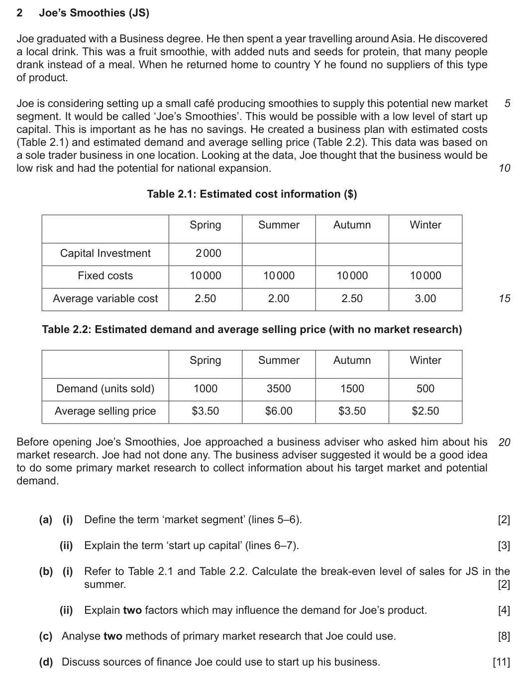9609/22/F/M/20 question 2