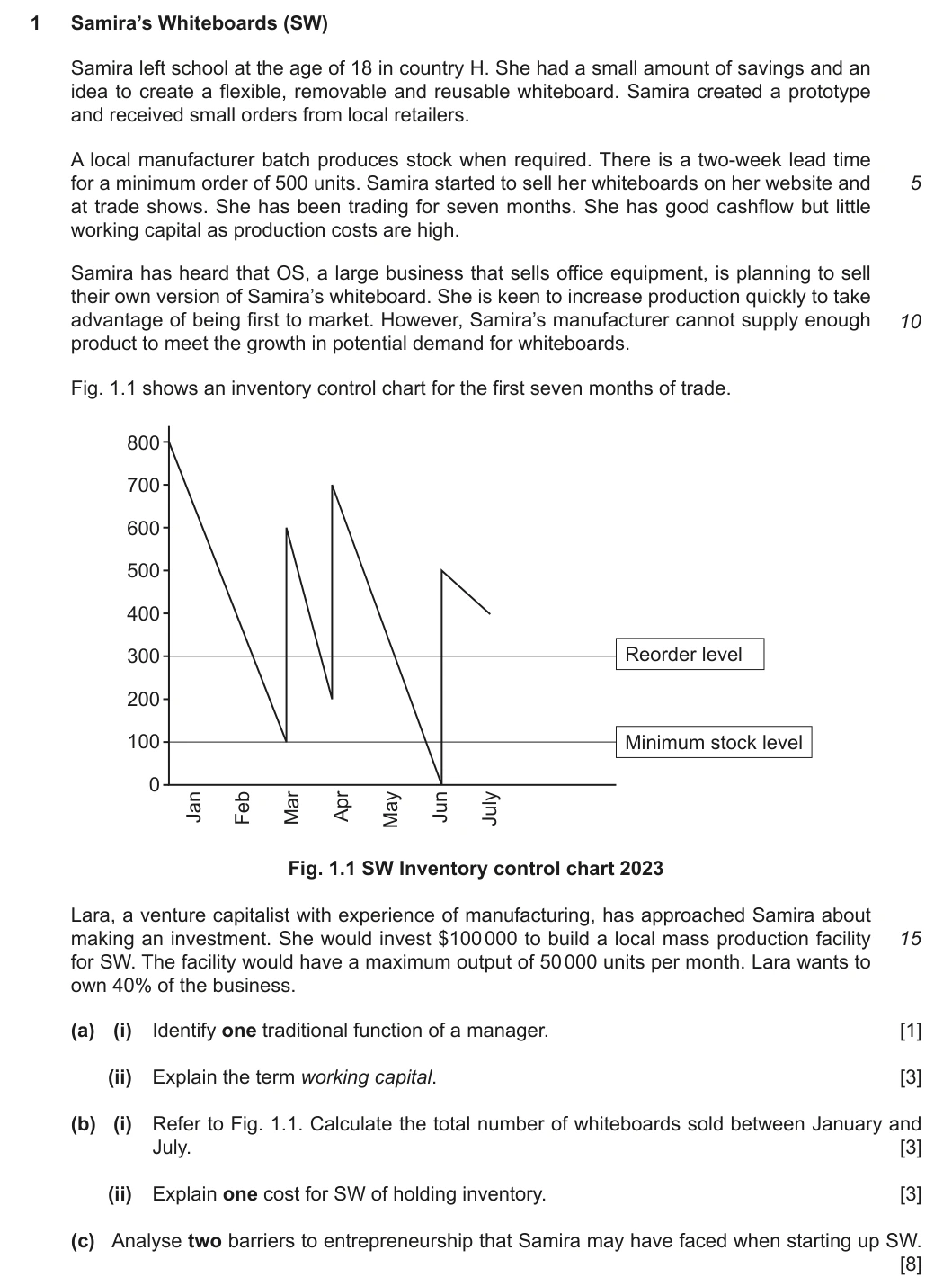 9609/21/M/J/24 question 1
