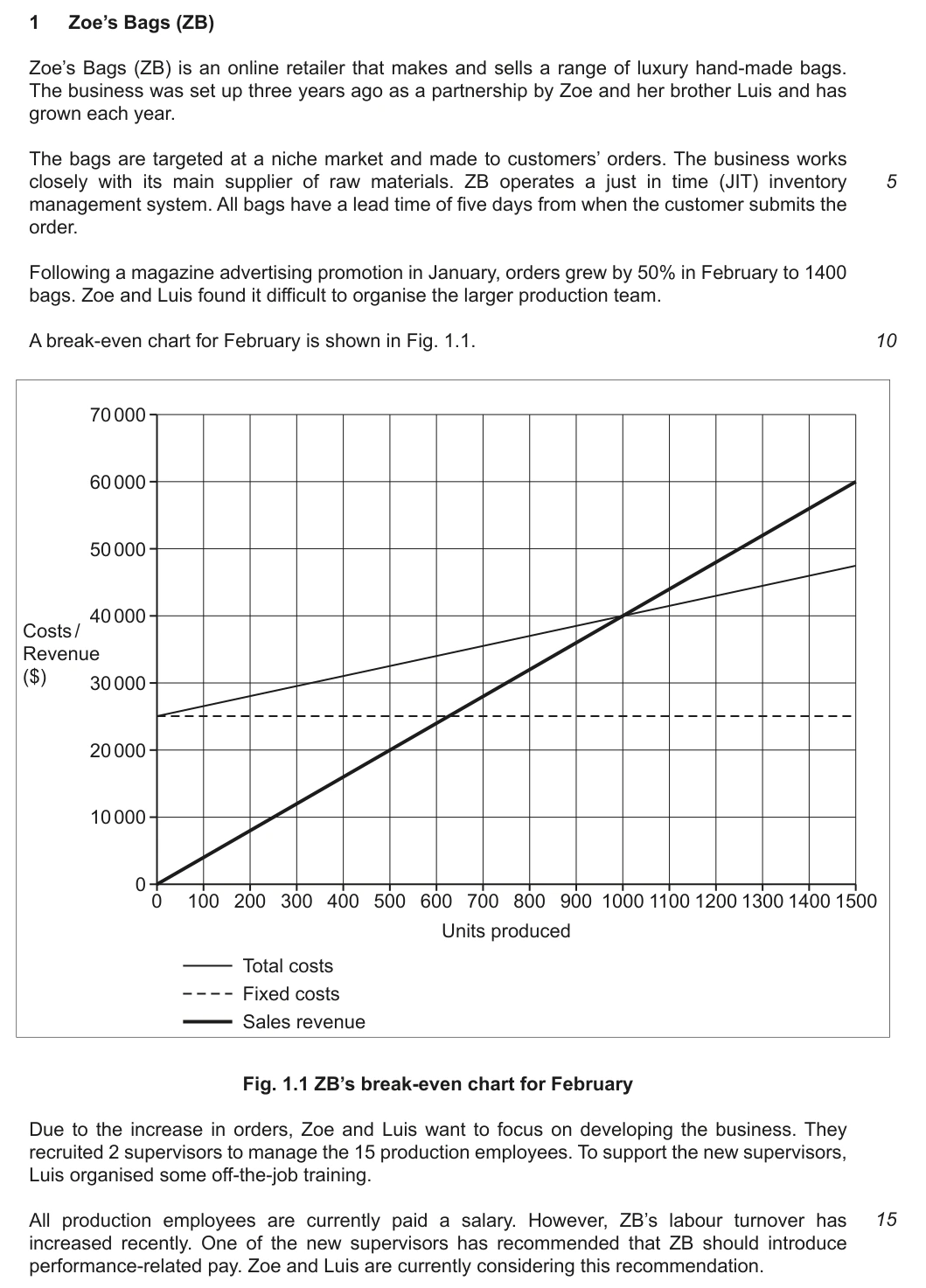 9609/22/F/M/24 question 1