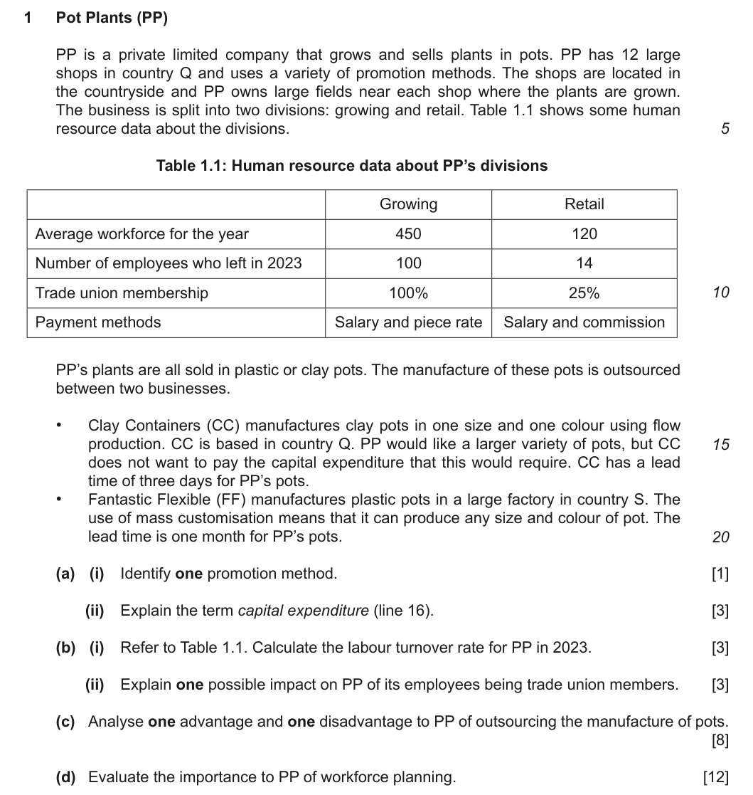 9609/22/O/N/24 question 1