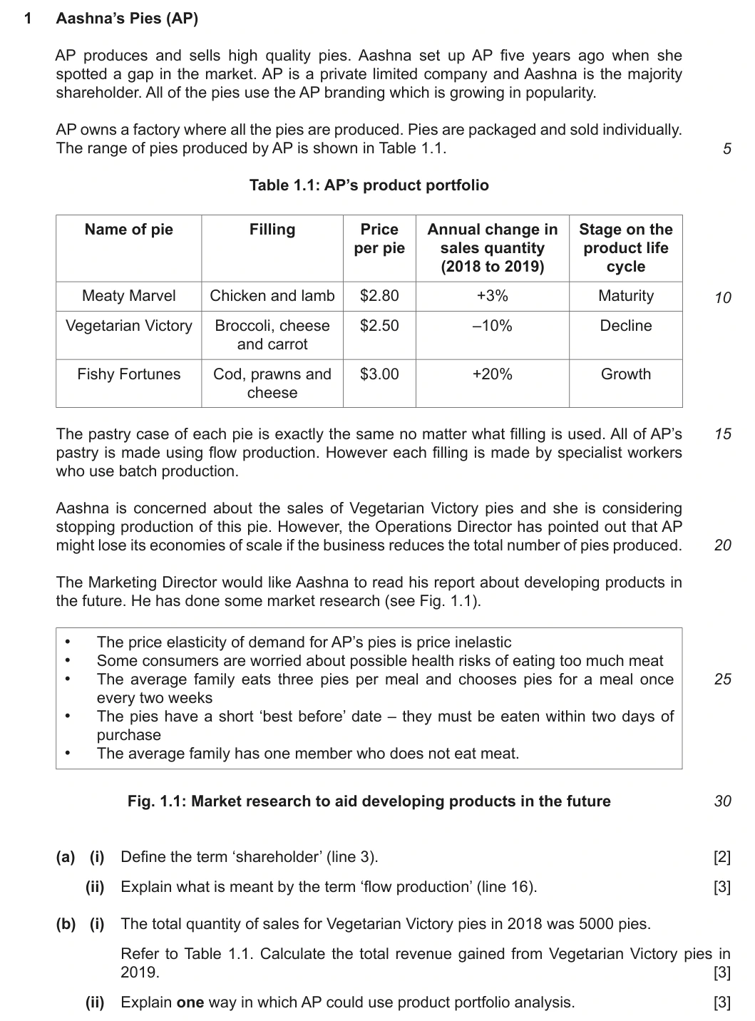 9609/23/O/N/20 question 1