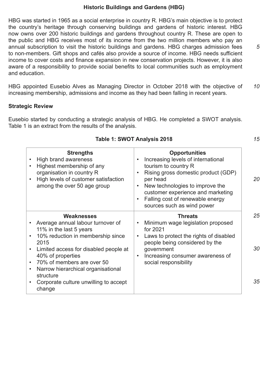 9609/32/M/J/20 question 2