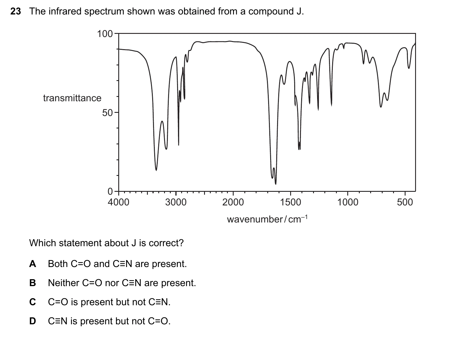 9701/12/F/M/20 question 23