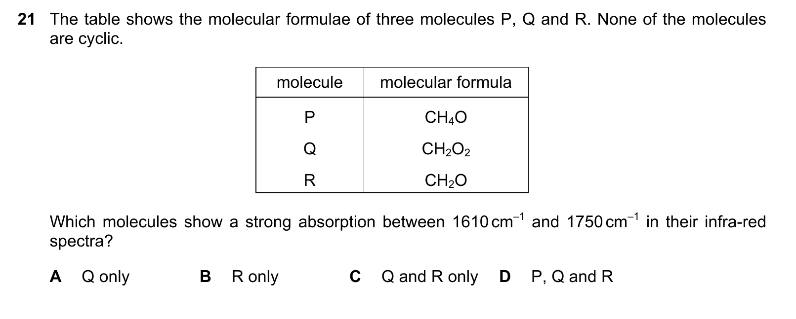 9701/12/M/J/20 question 21