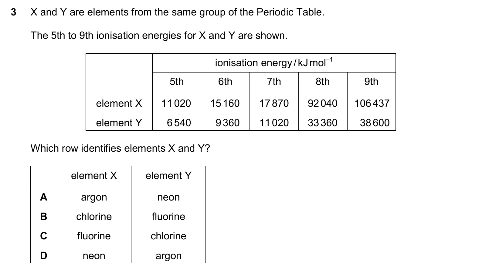 9701/12/F/M/25 question 3