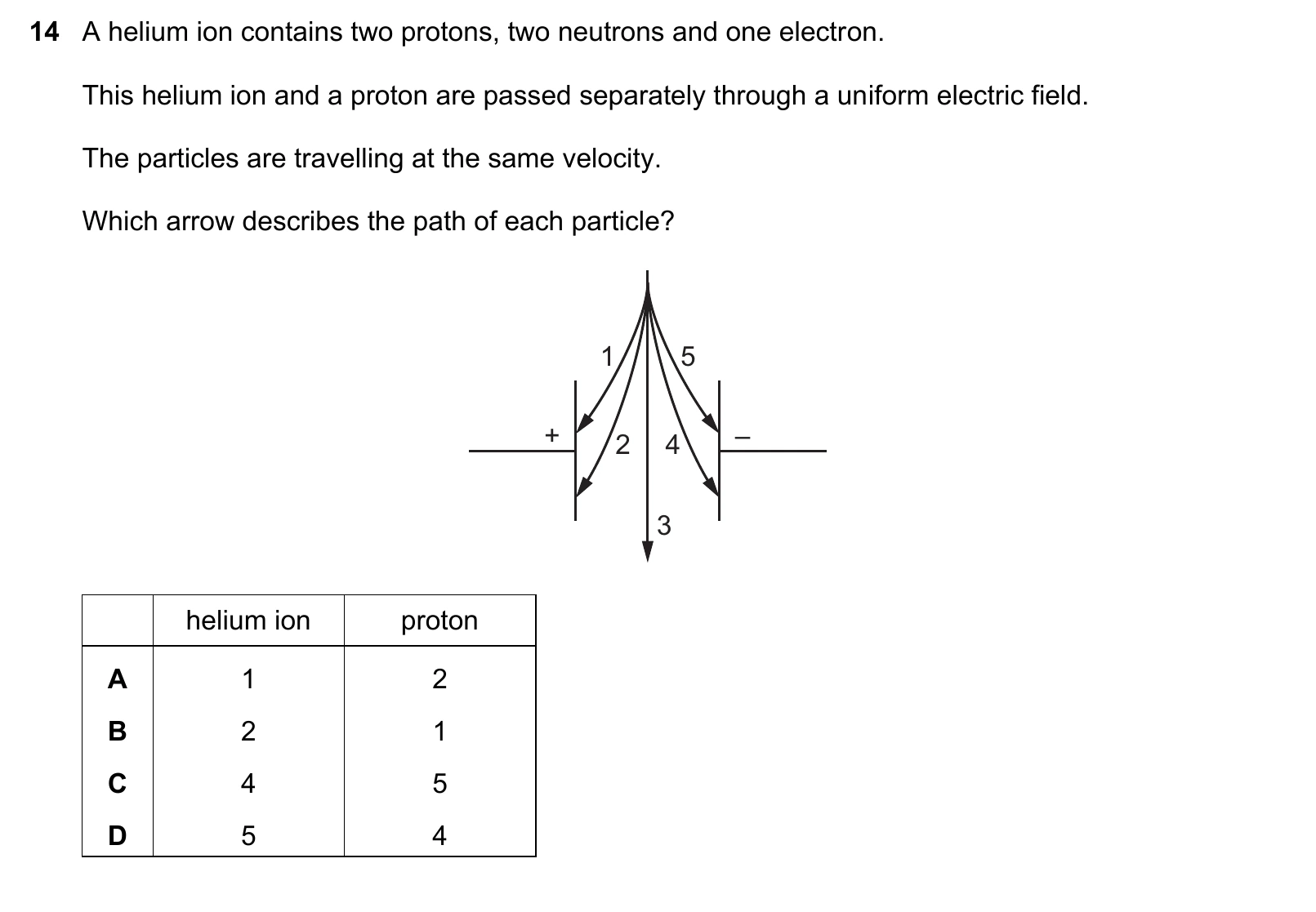 9701/12/M/J/25 question 14
