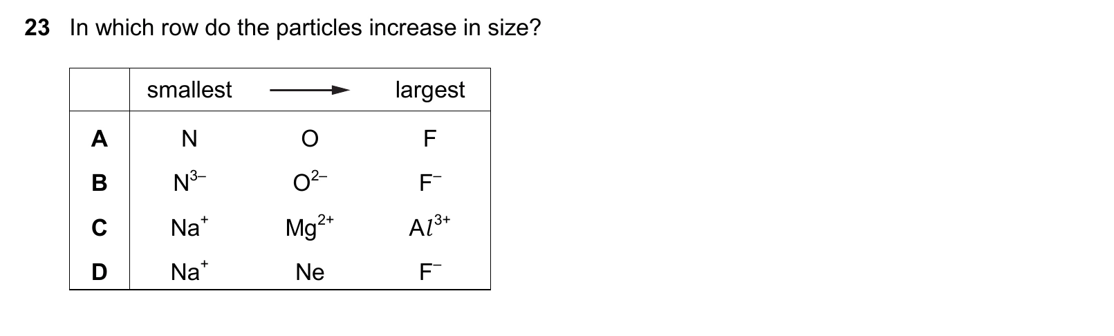 9701/13/M/J/25 question 23
