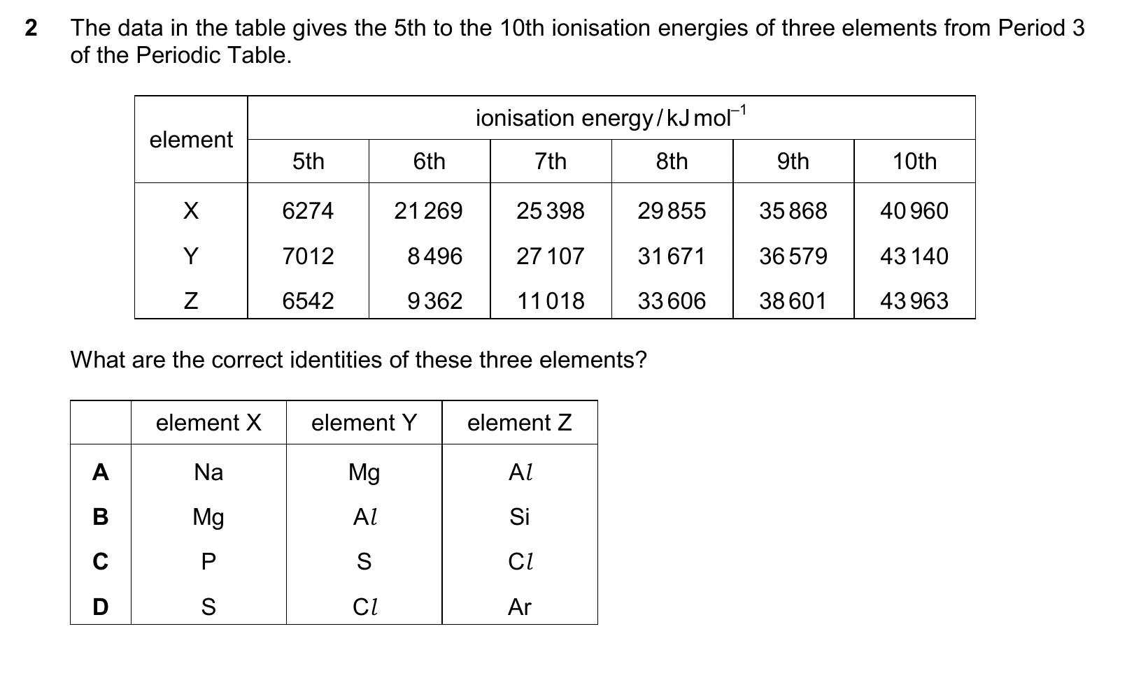 9701/11/O/N/25 question 2