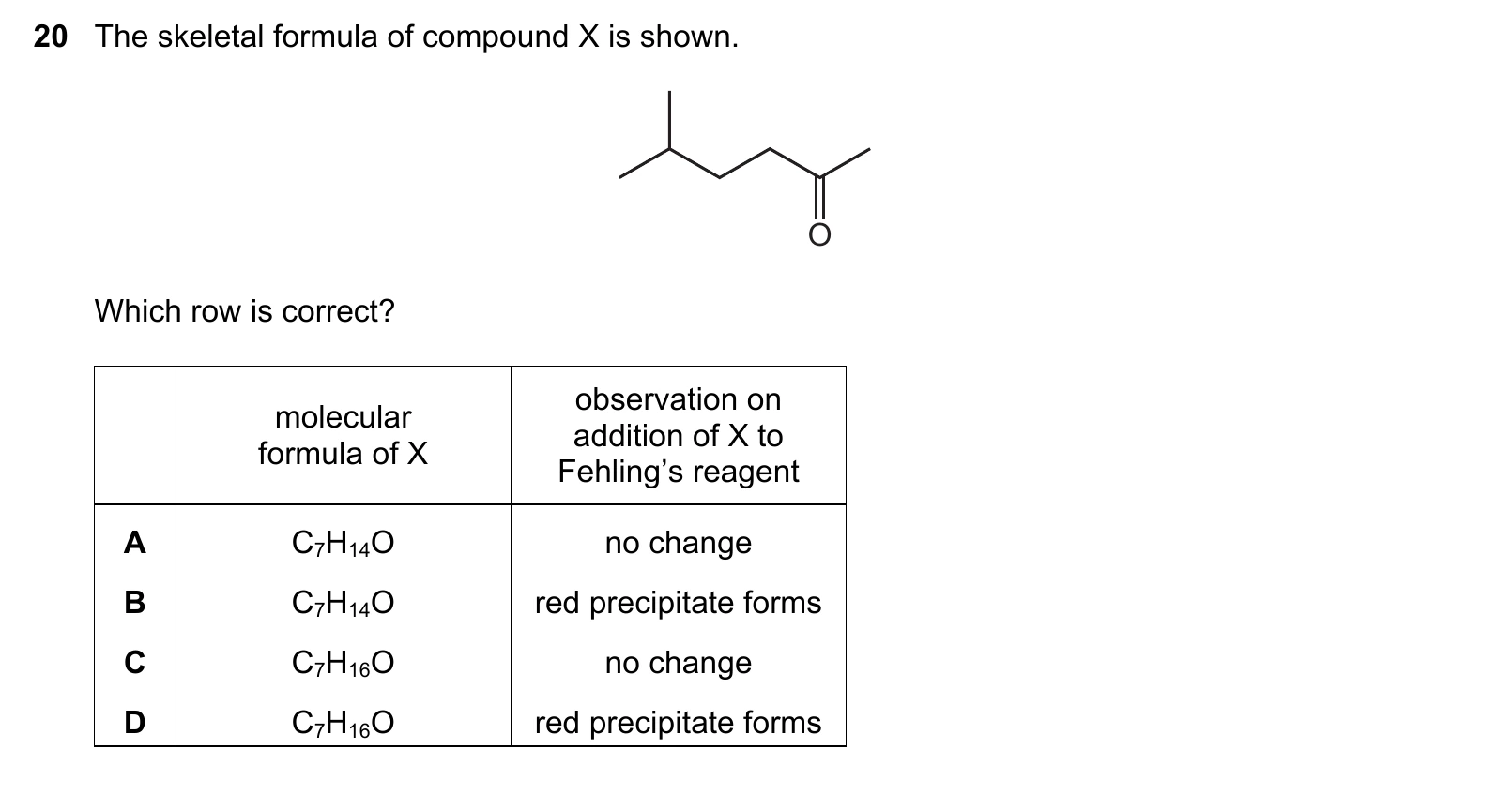 9701/11/M/J/20 question 20