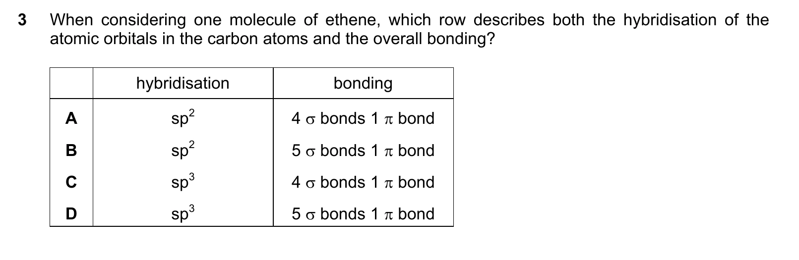 9701/11/M/J/20 question 3