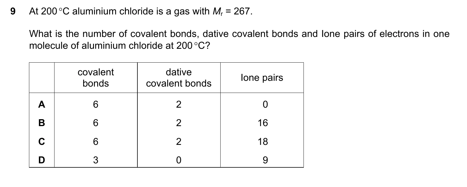 9701/13/M/J/20 question 9