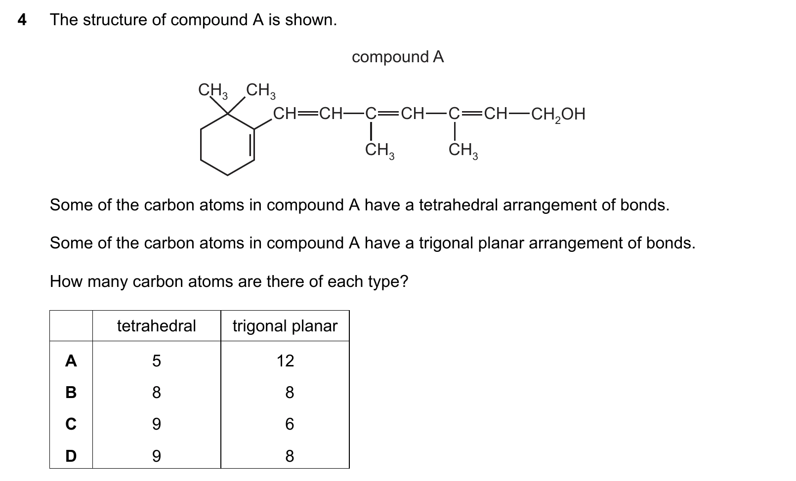 9701/12/O/N/20 question 4