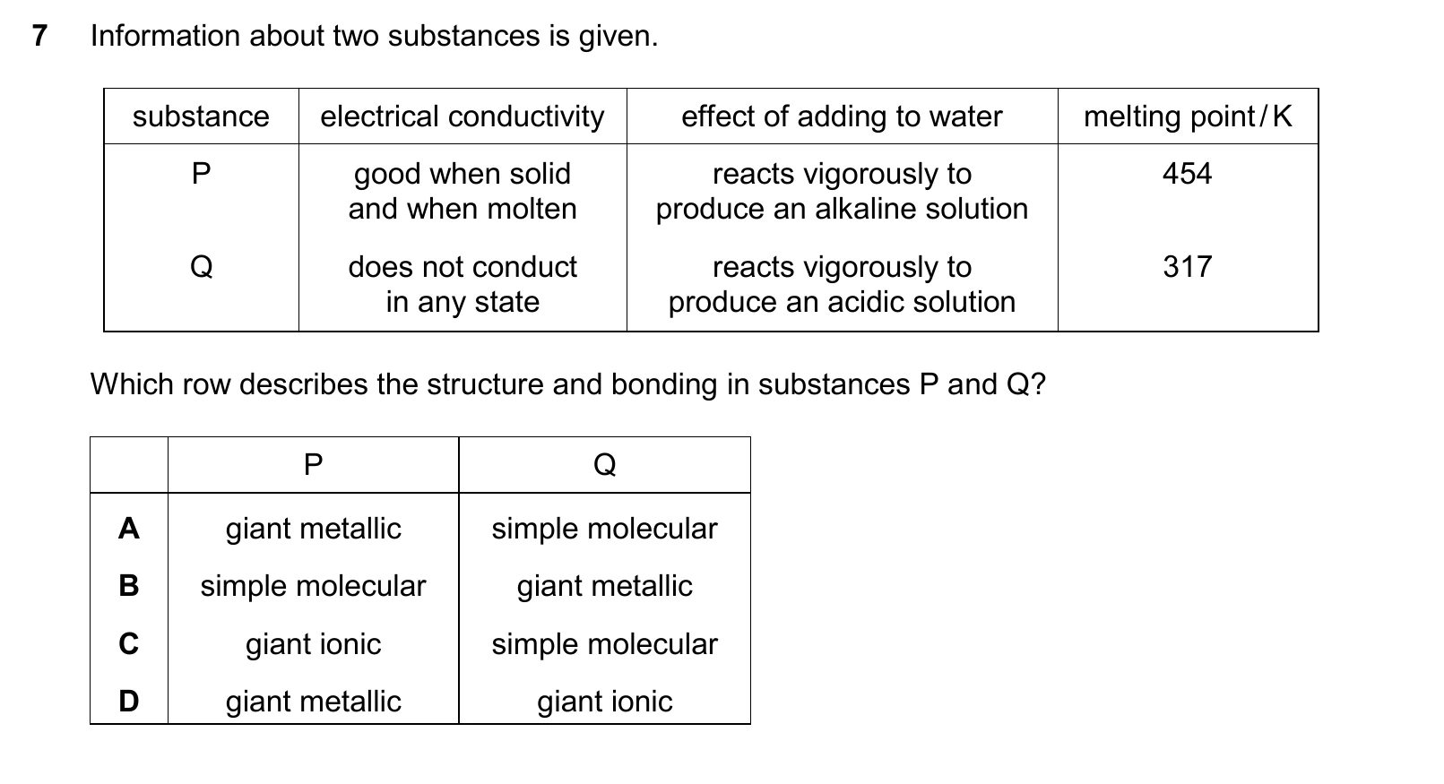 9701/12/F/M/25 question 7