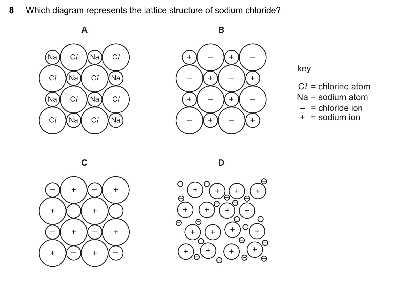 9701/11/M/J/25 question 8