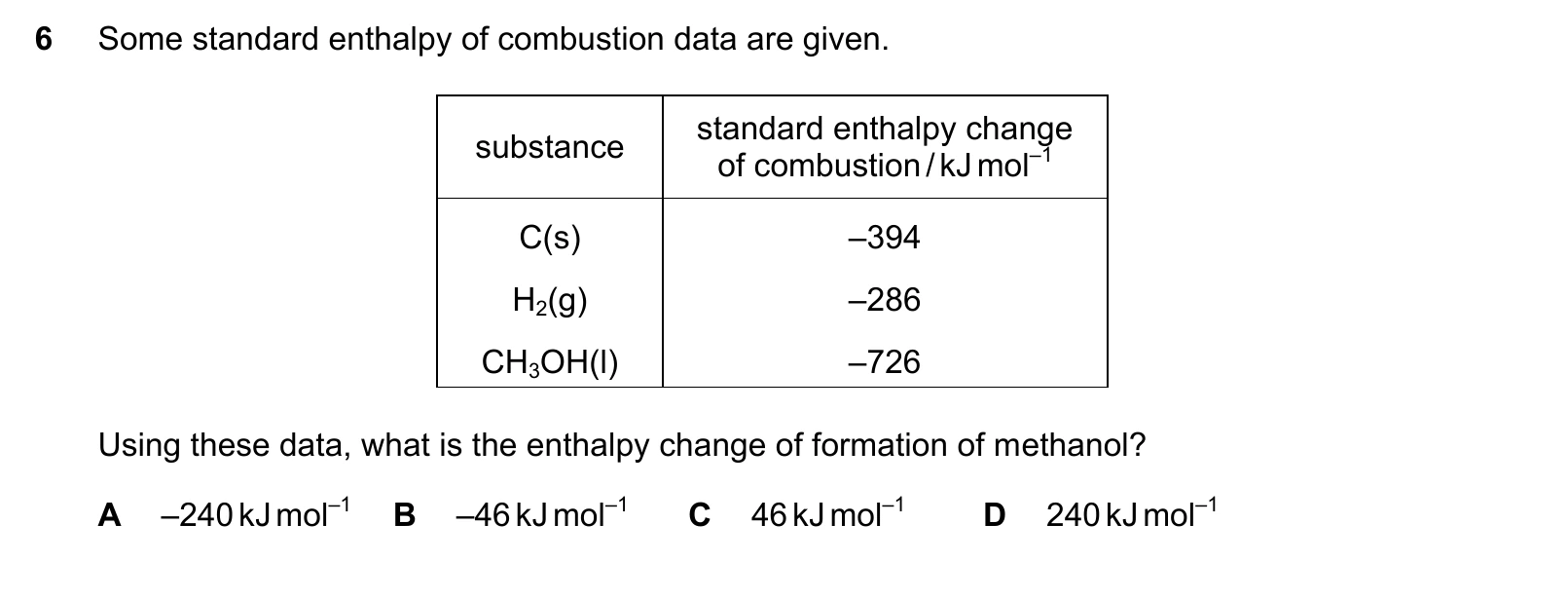 9701/12/M/J/25 question 6