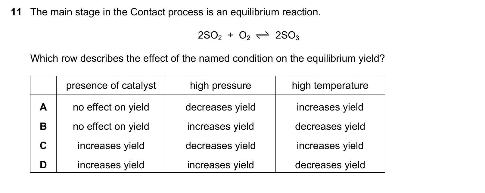 9701/12/F/M/20 question 11