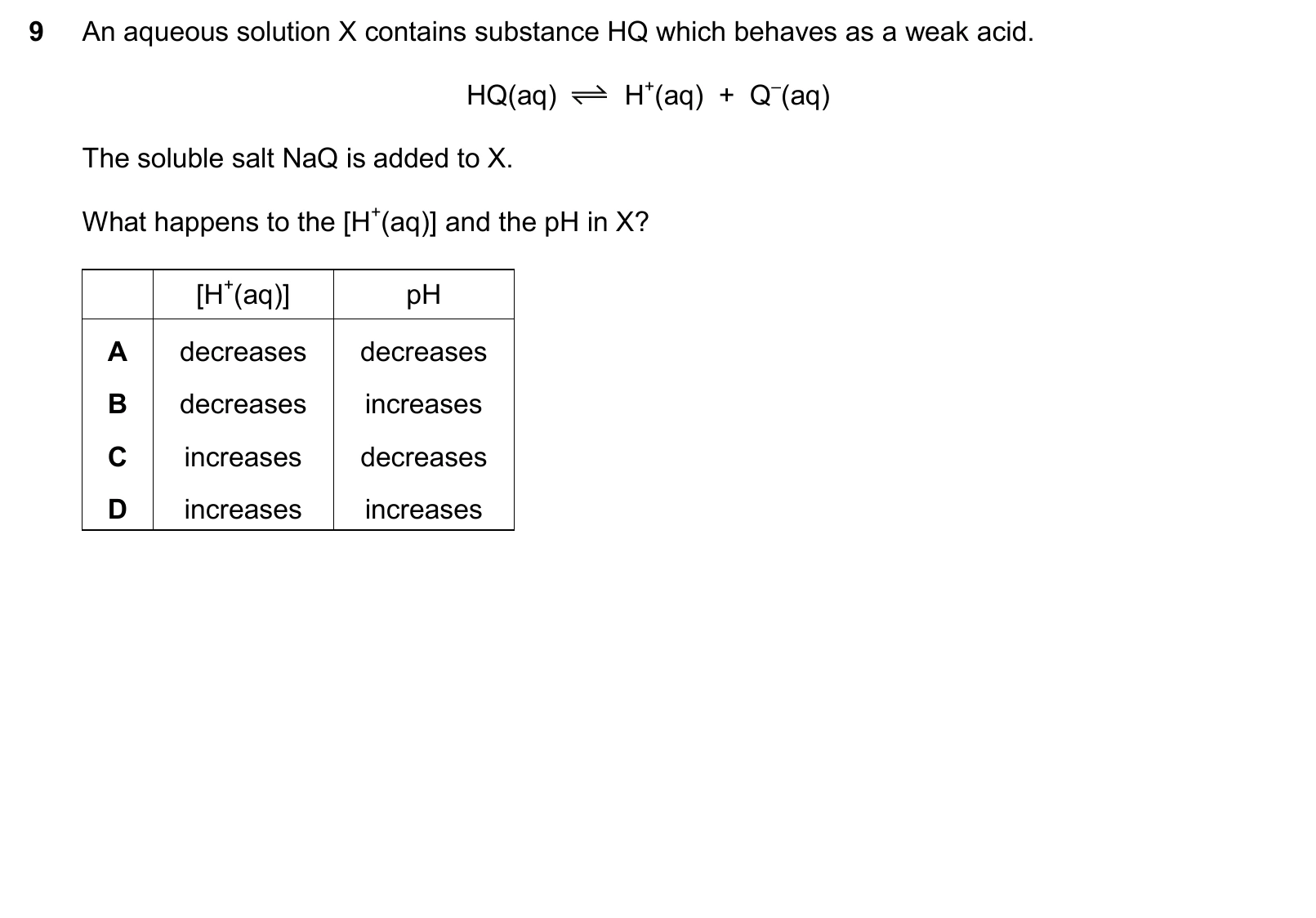 9701/11/M/J/25 question 9