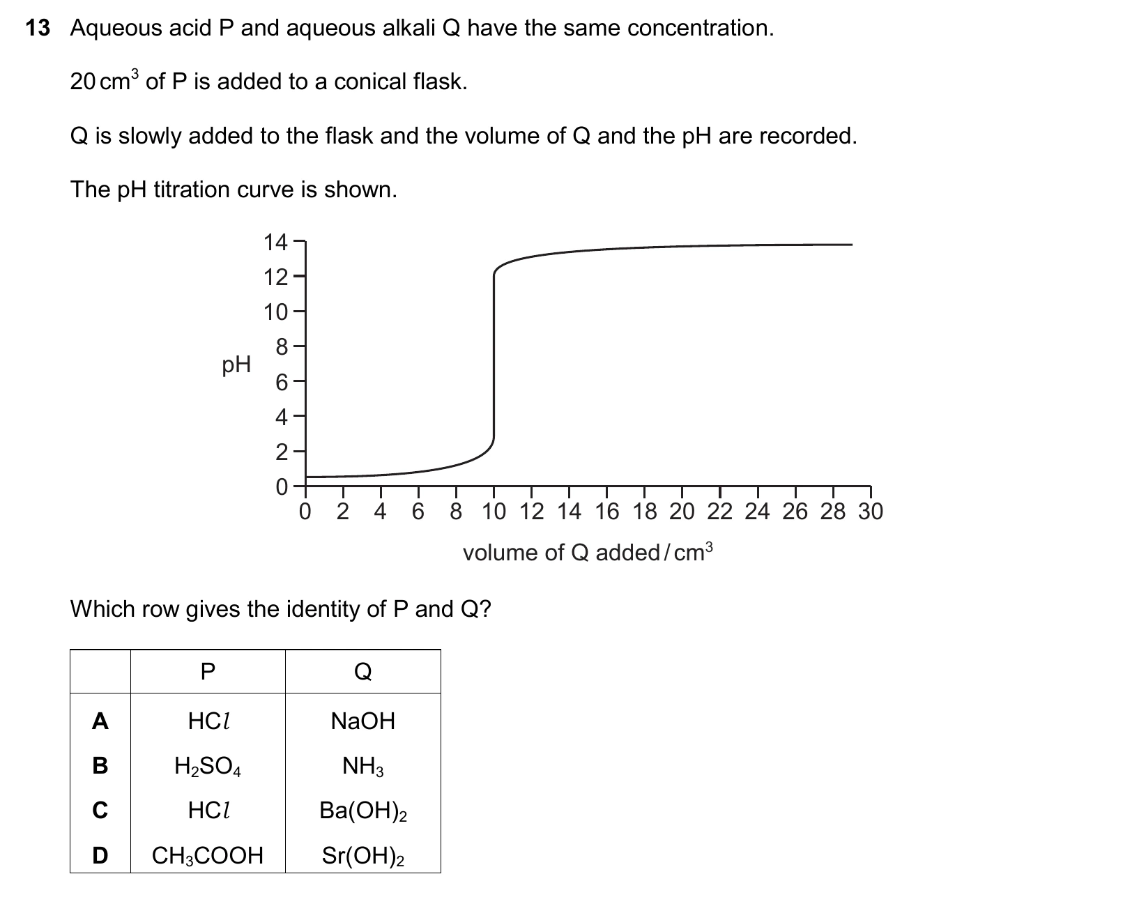9701/11/O/N/25 question 13