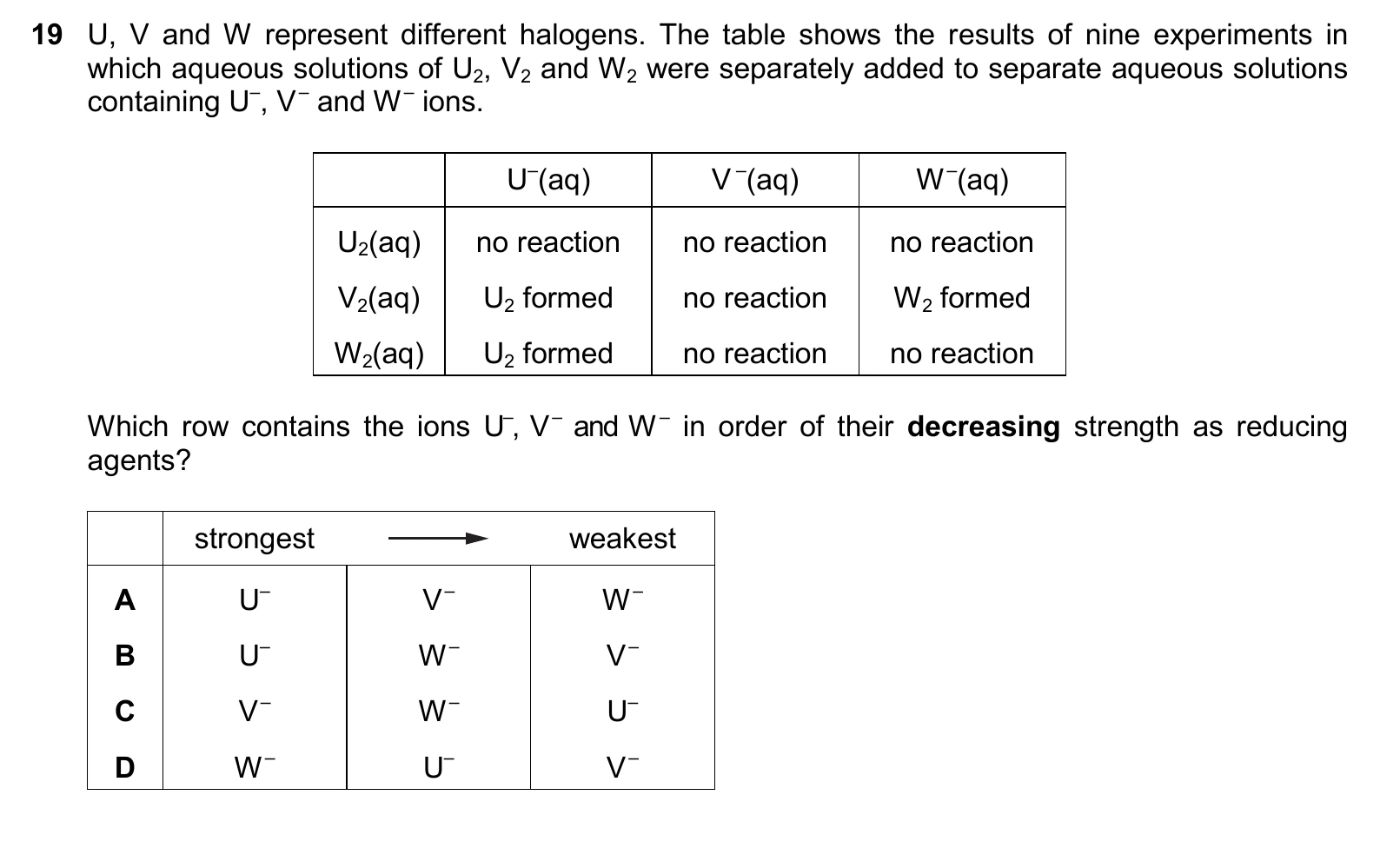 9701/12/F/M/25 question 19