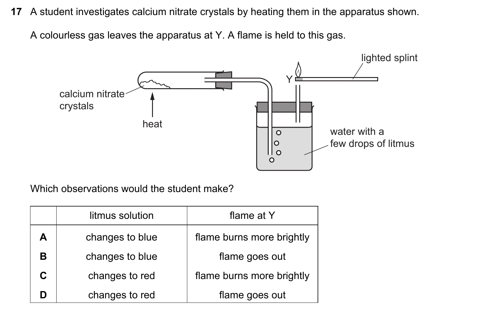 9701/12/F/M/20 question 17