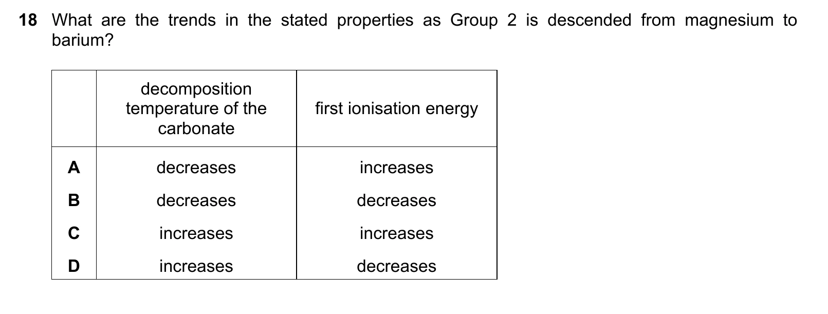9701/11/O/N/20 question 18