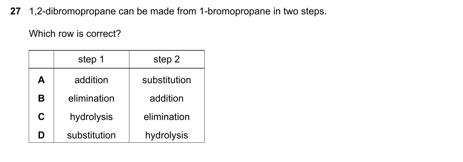 9701/13/M/J/20 question 27
