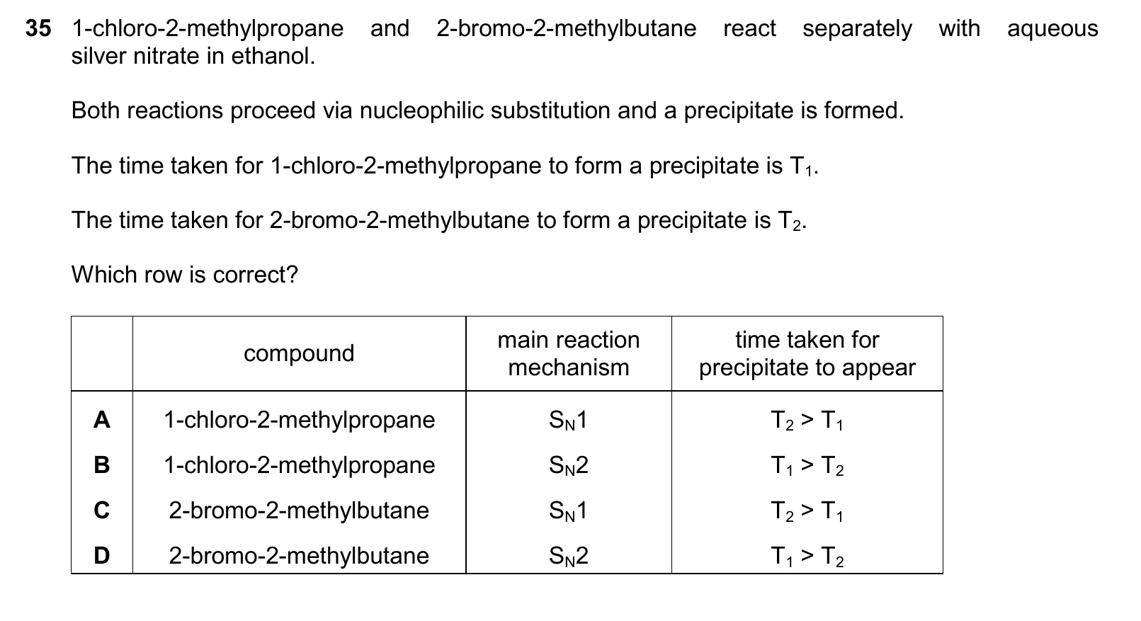 9701/12/F/M/25 question 35