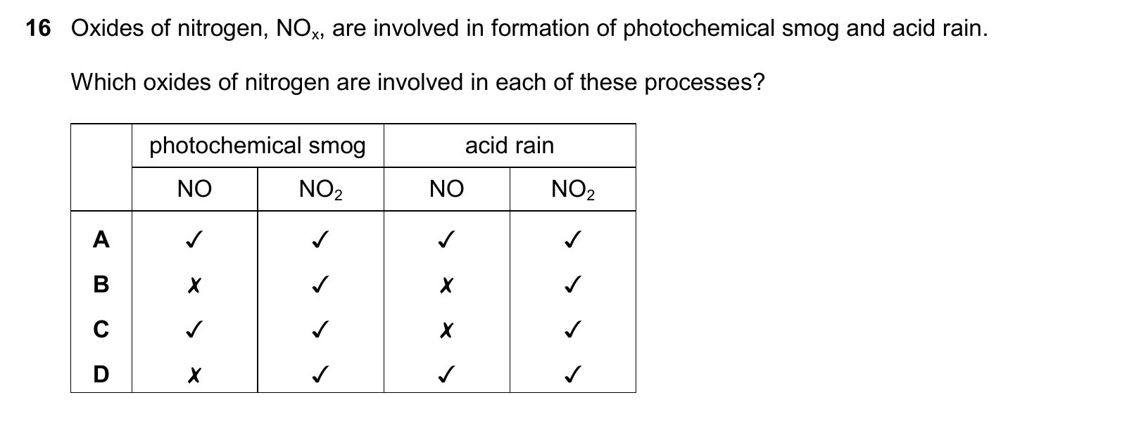 9701/12/O/N/25 question 16