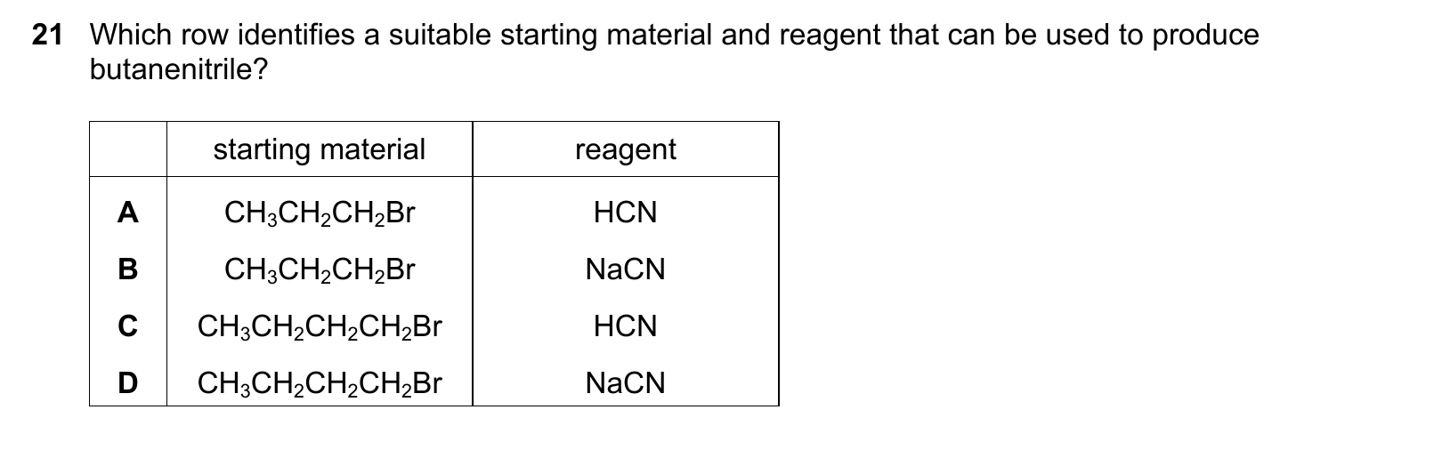 9701/12/F/M/20 question 21