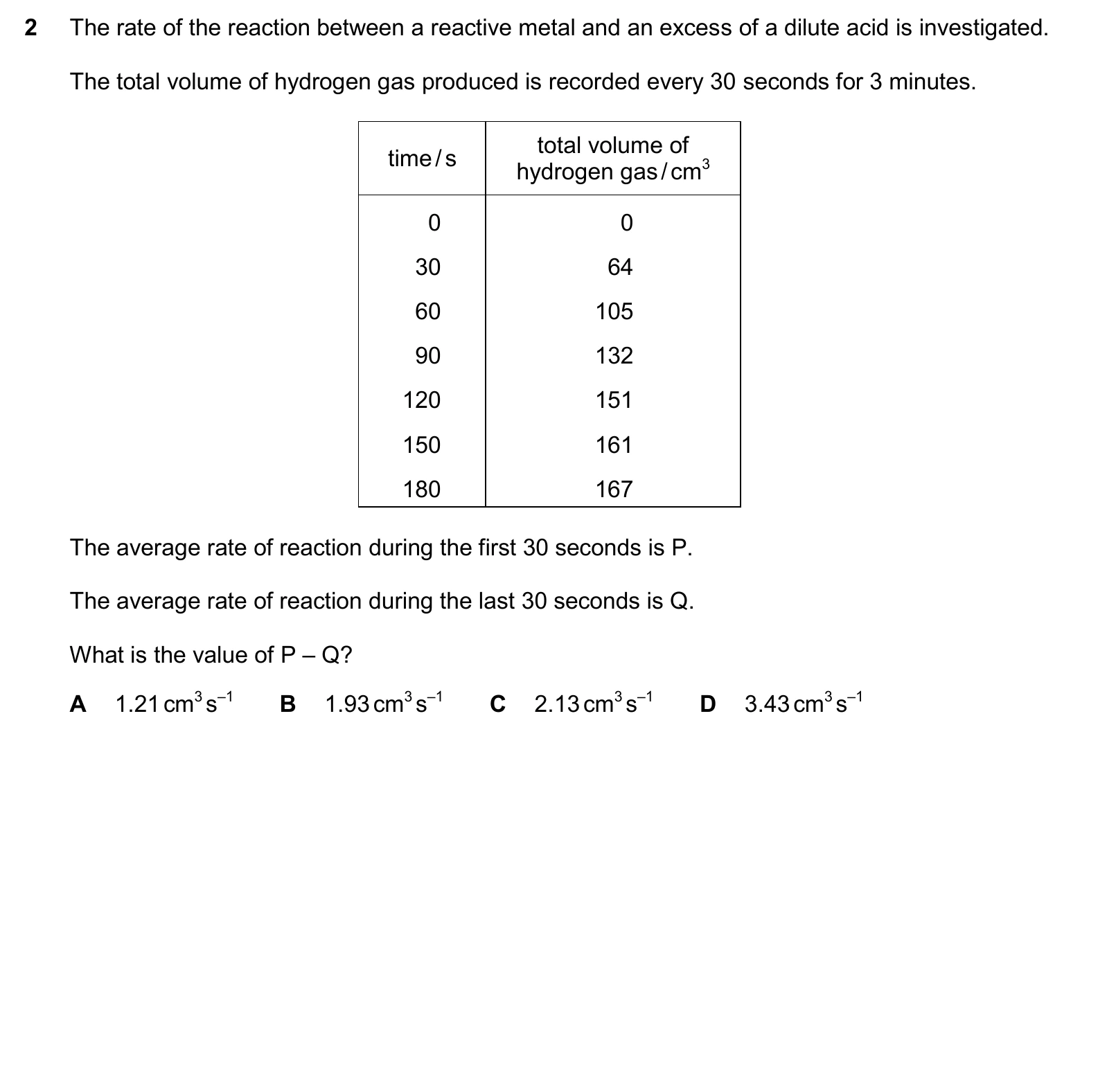 9701/11/M/J/25 question 2