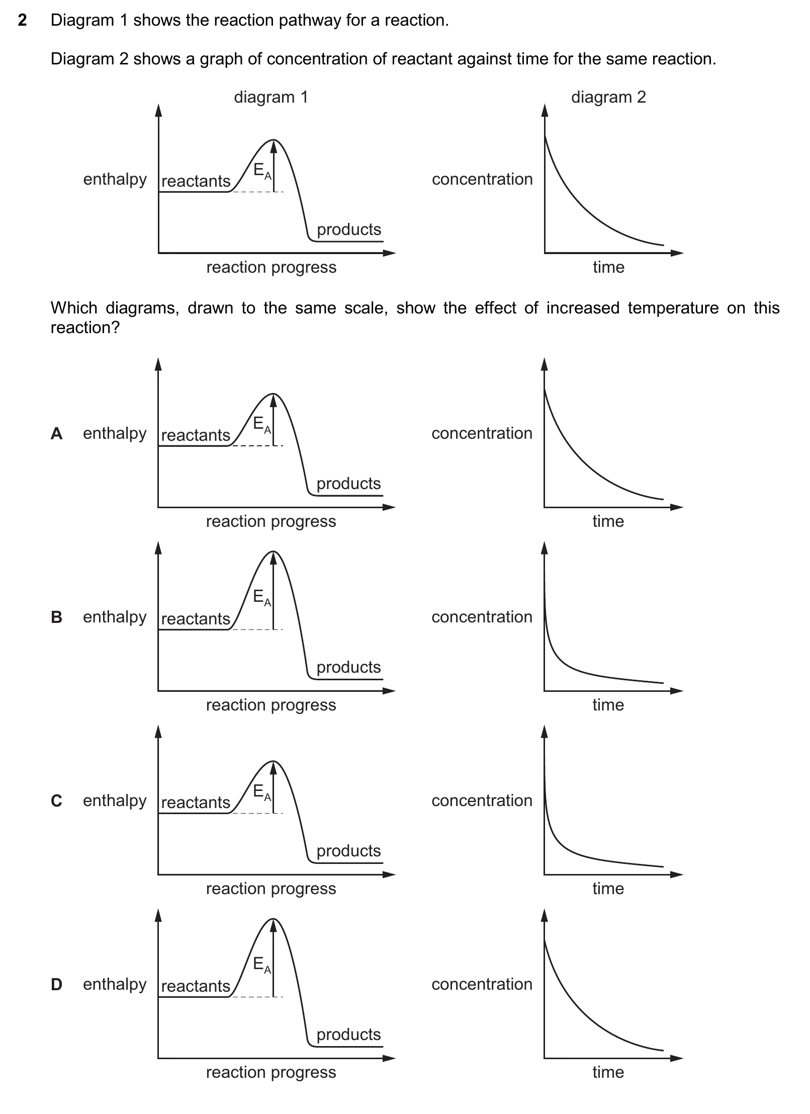 9701/13/M/J/25 question 2