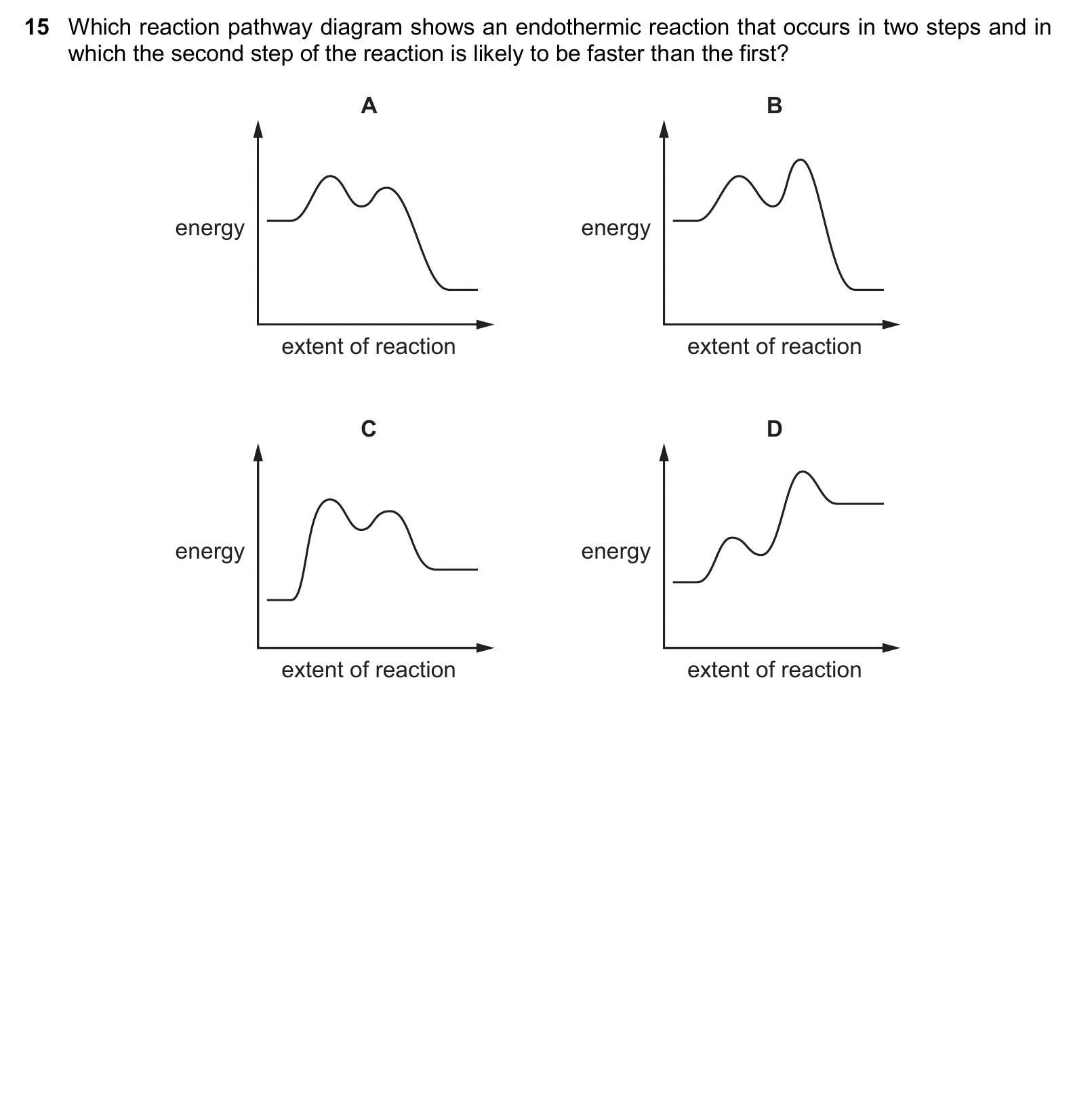 9701/12/O/N/25 question 15