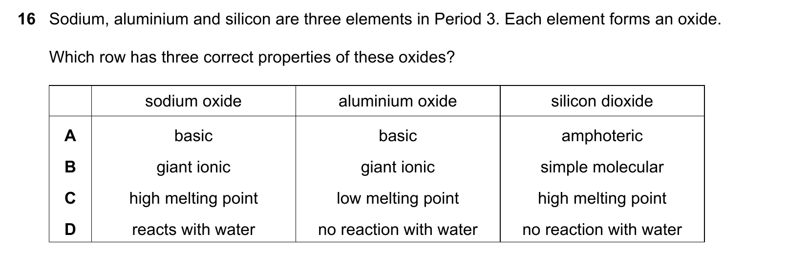 9701/11/M/J/20 question 16