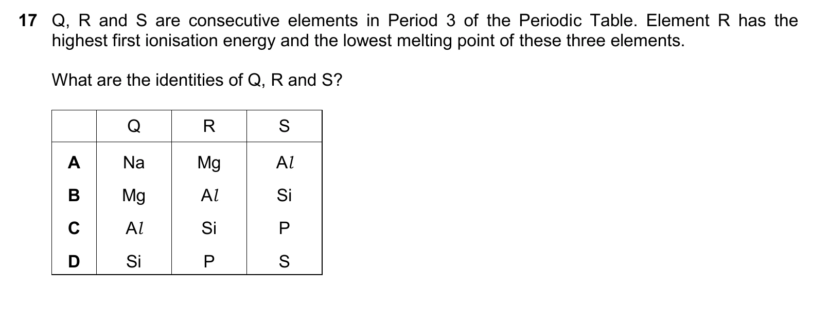 9701/12/F/M/25 question 17