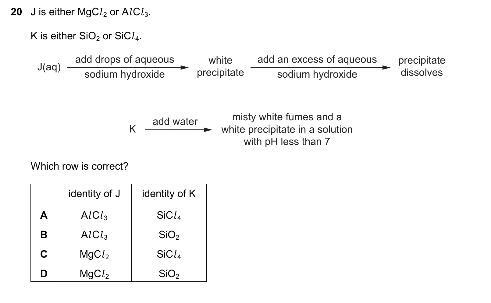 9701/12/F/M/25 question 20