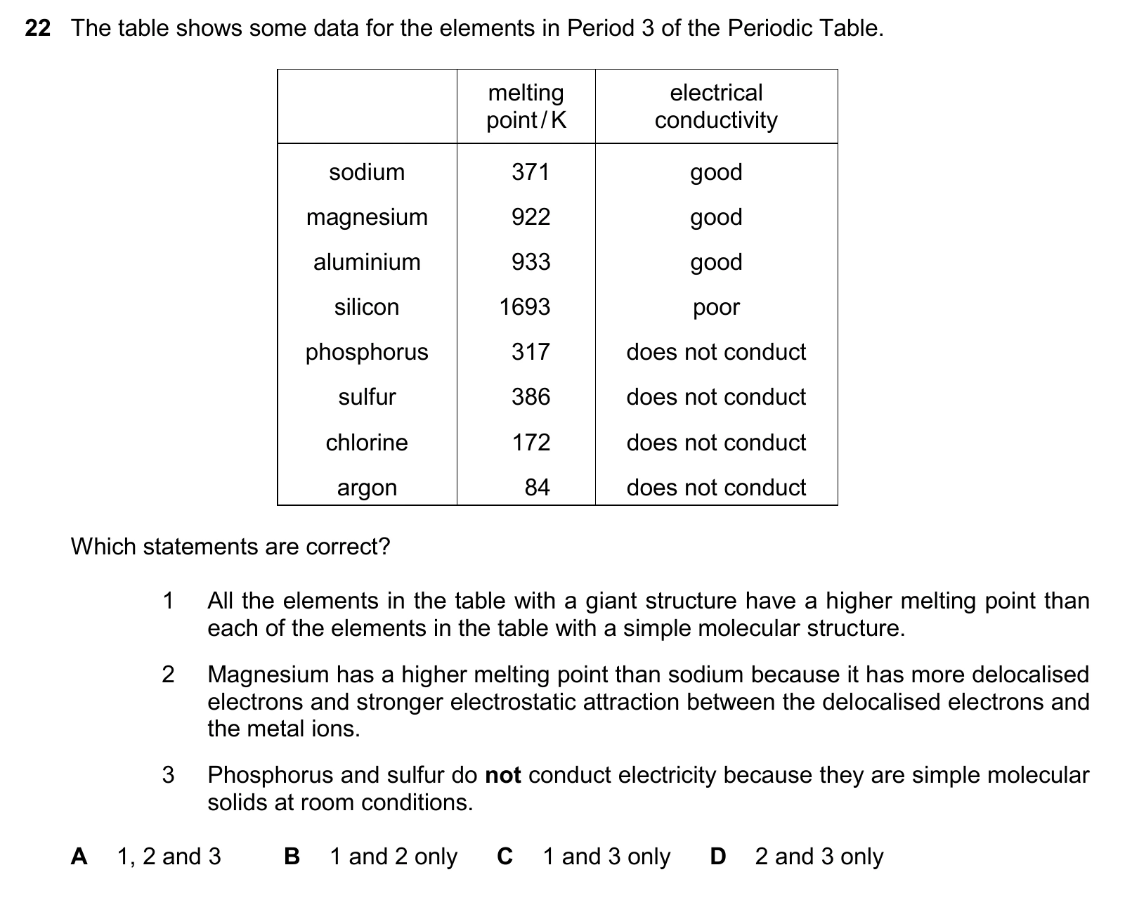 9701/11/M/J/25 question 22