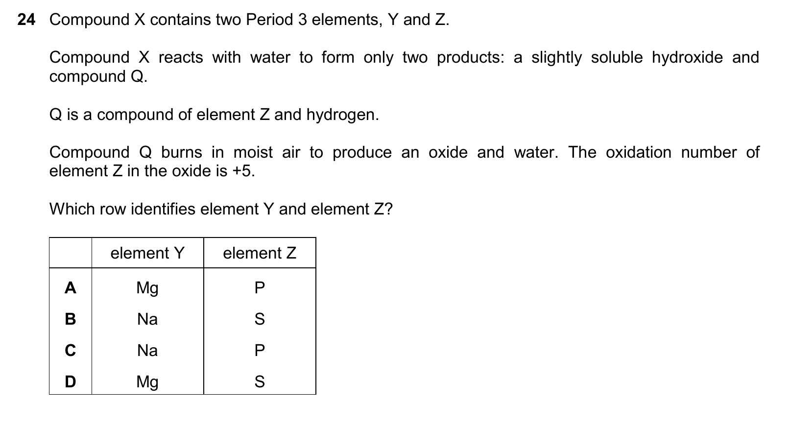 9701/11/M/J/25 question 24