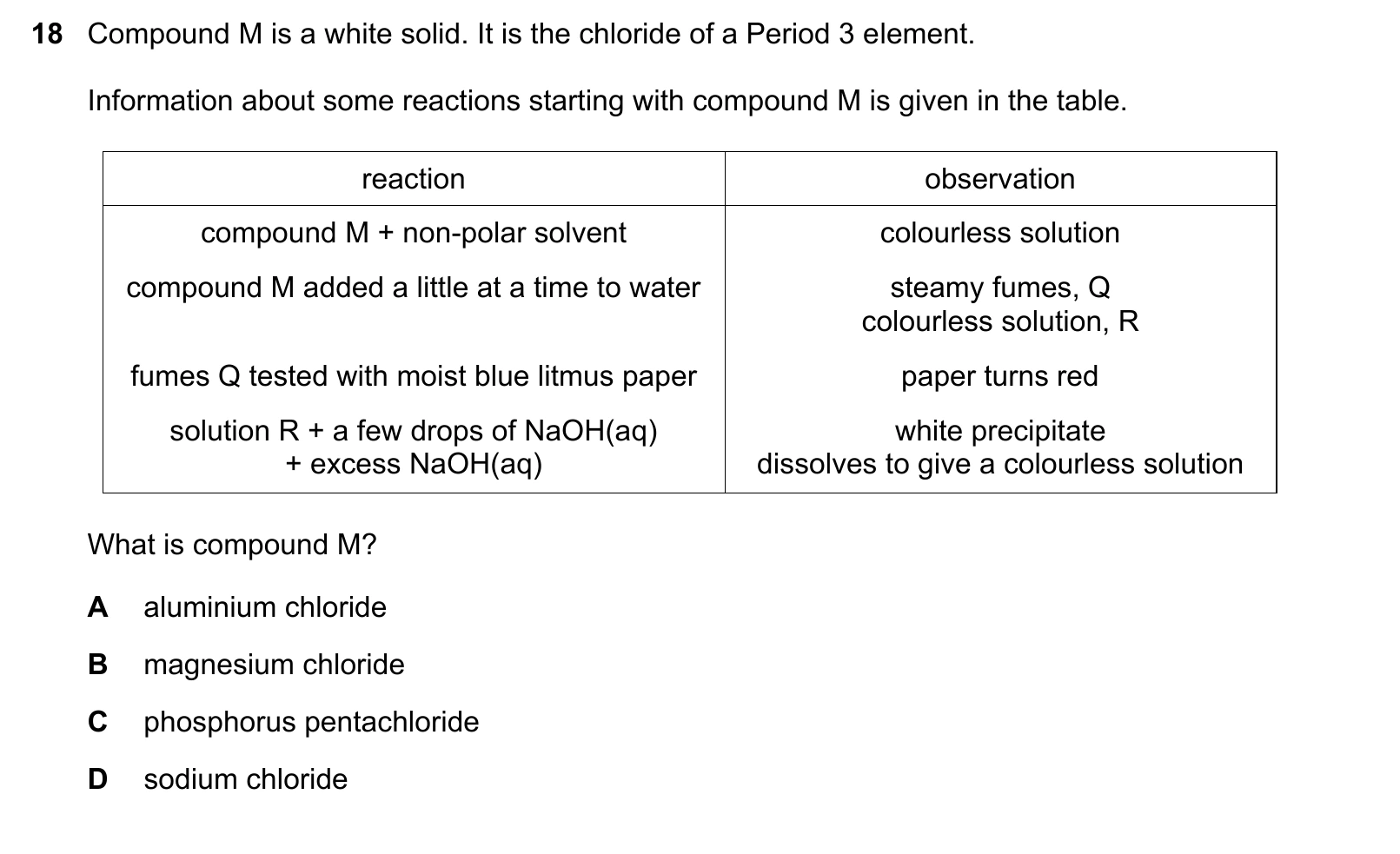 9701/12/M/J/25 question 18